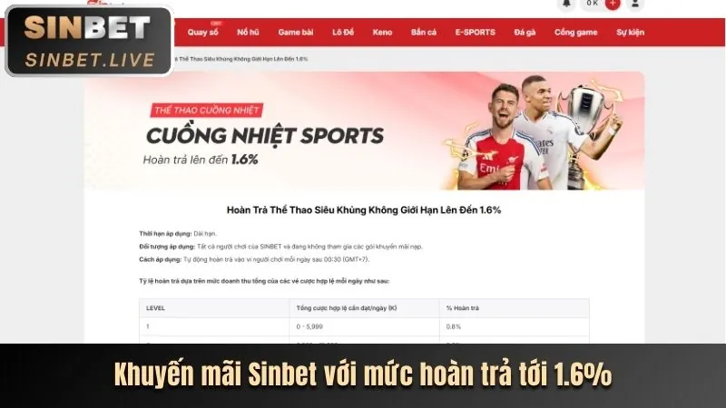 Trải nghiệm casino trực tuyến 98win
